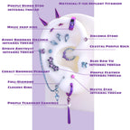 Rarity ear curation set with labeled jewelry components