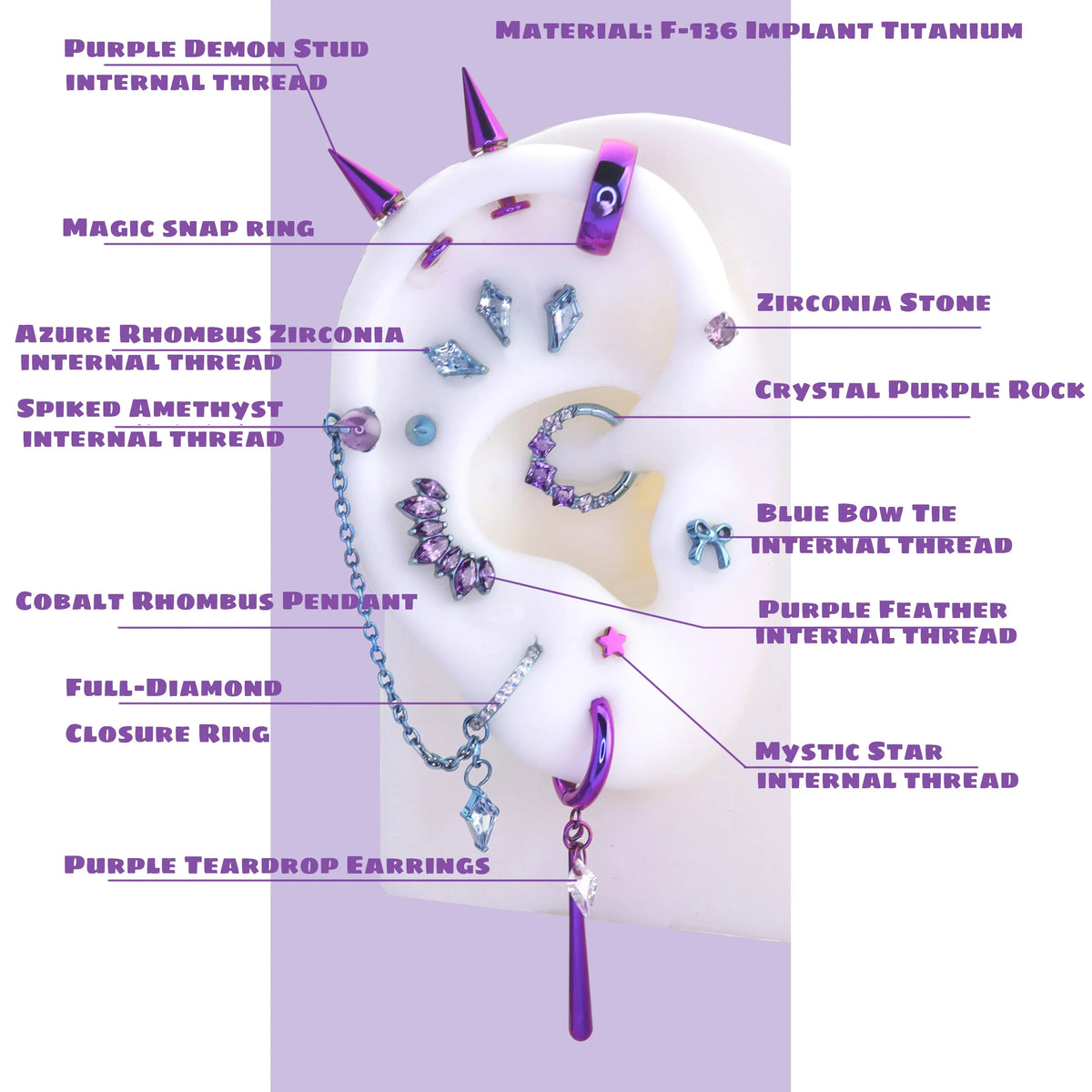 Rarity ear curation set with labeled jewelry components