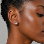 ETSY 4553675967 | IMAGE 2 | White Moissanite Flat Back Stud